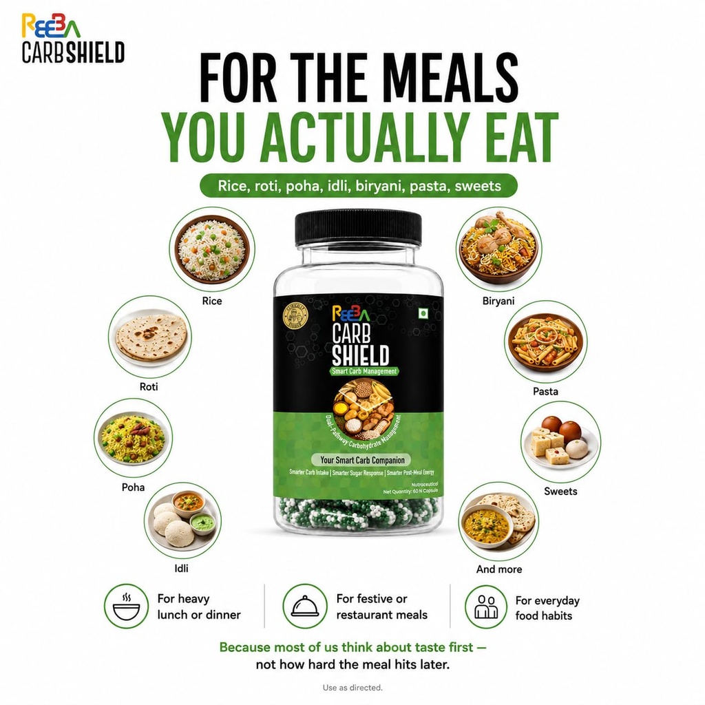 reeba-carbshield-lowers-post-meal-glucos-71BgyhyOOqL.jpg
