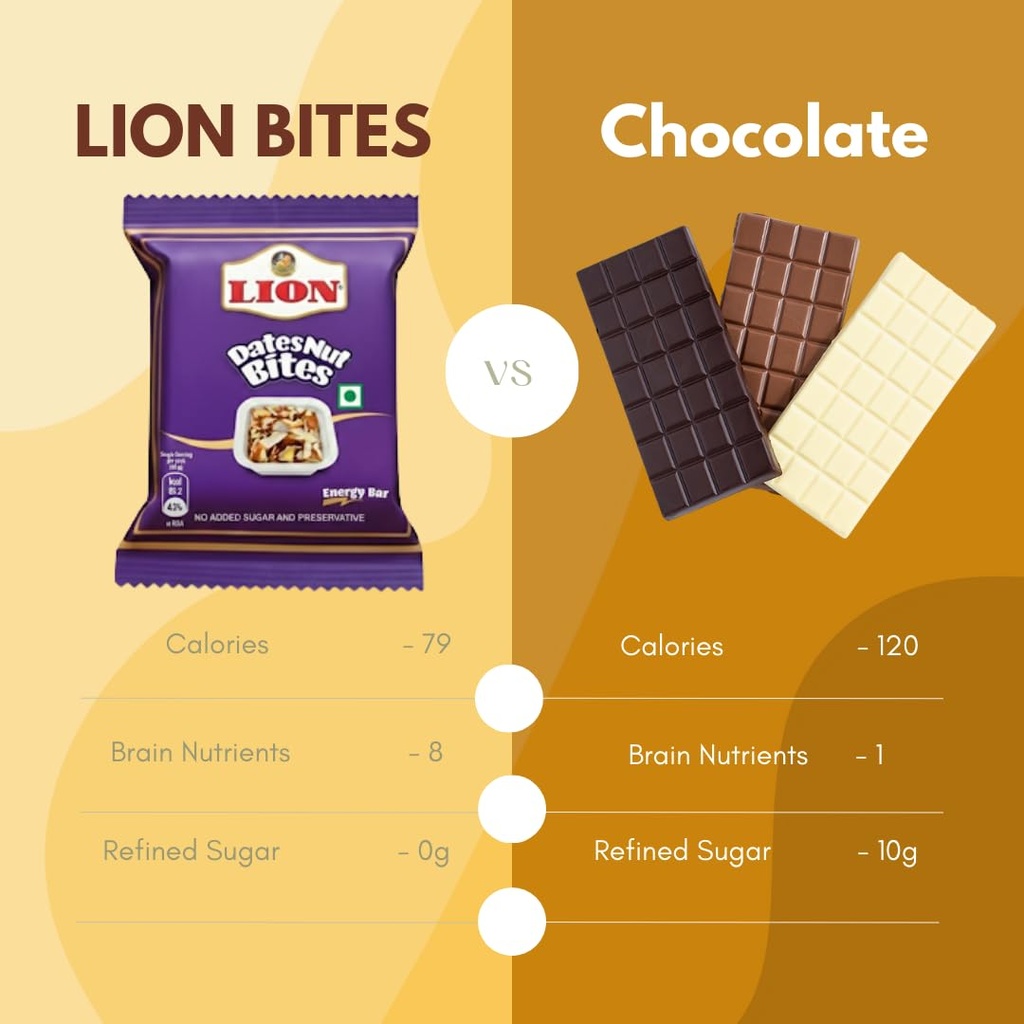 lion-dates-nut-bites-10-pieces-200g-20g--61lmQAKmXaL.jpg