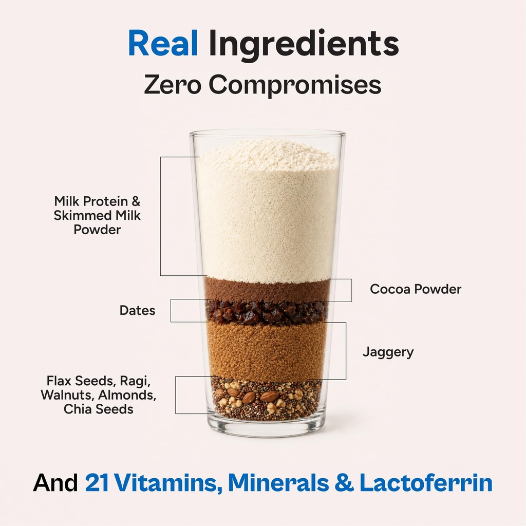 tata-1mg-grogood-kids-nutrition-drink-mi-71yIk0fRcVL.jpg