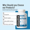 stay-alive-diosmin-hesperidin-1000mg-com-71SHZdgxzqL.jpg