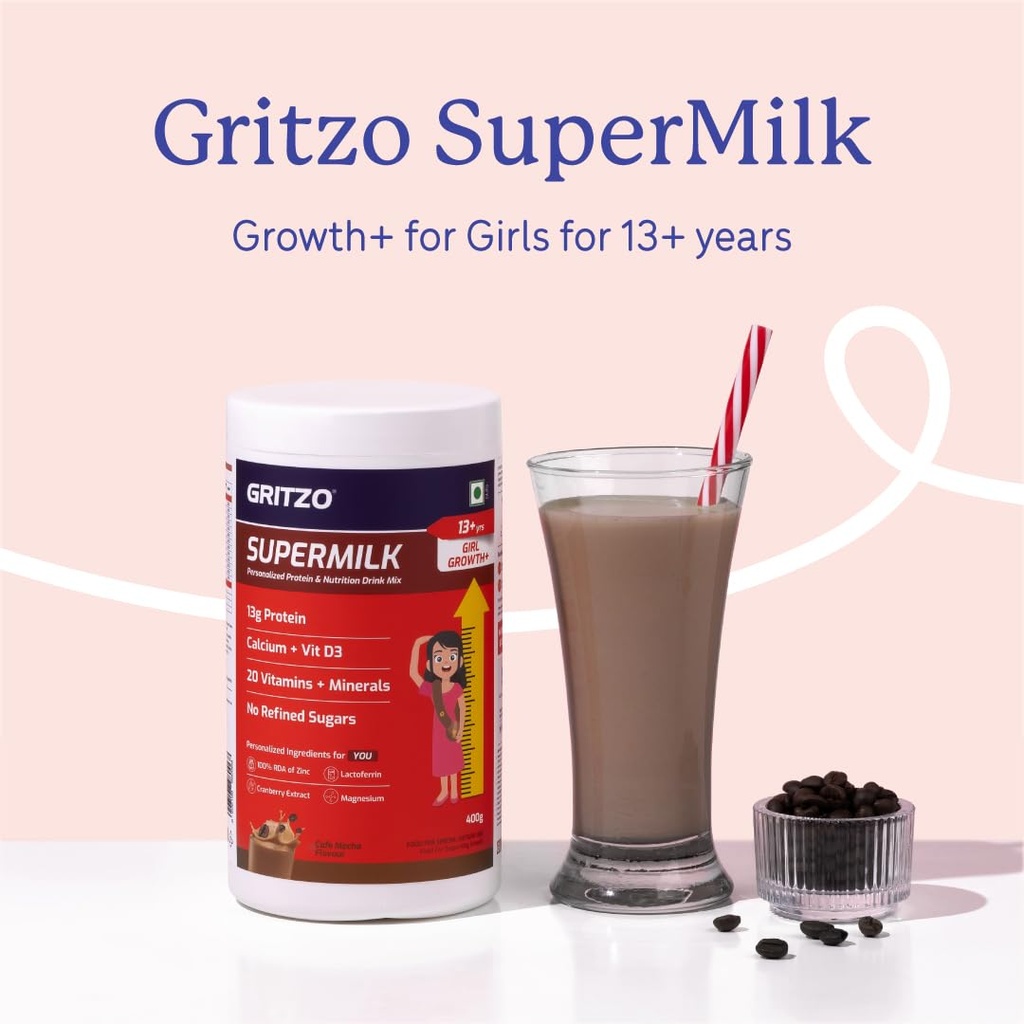 gritzo-supermilk-growth-13-girl-cafe-moc-61Aewio1AsL.jpg
