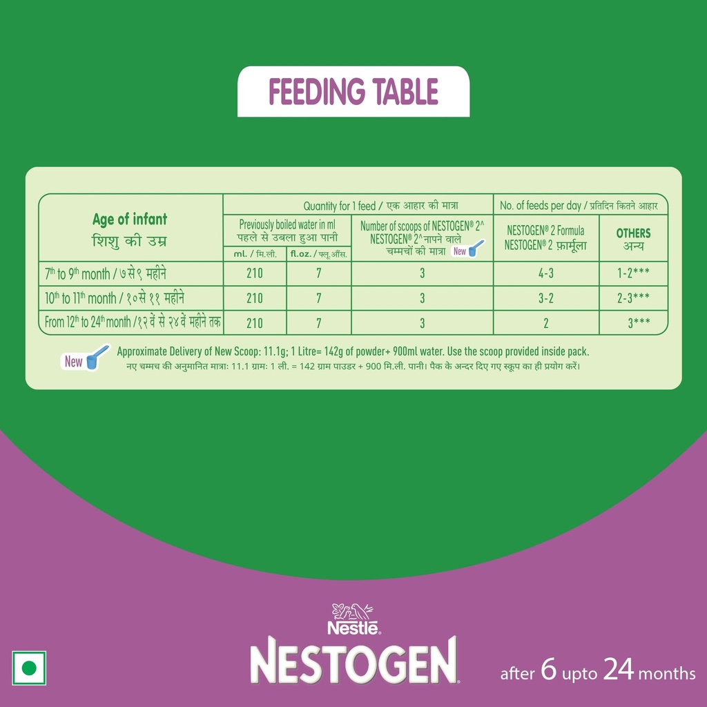 nestl-nestogen-2-follow-up-formula-powde-71N3sg05pXL.jpg