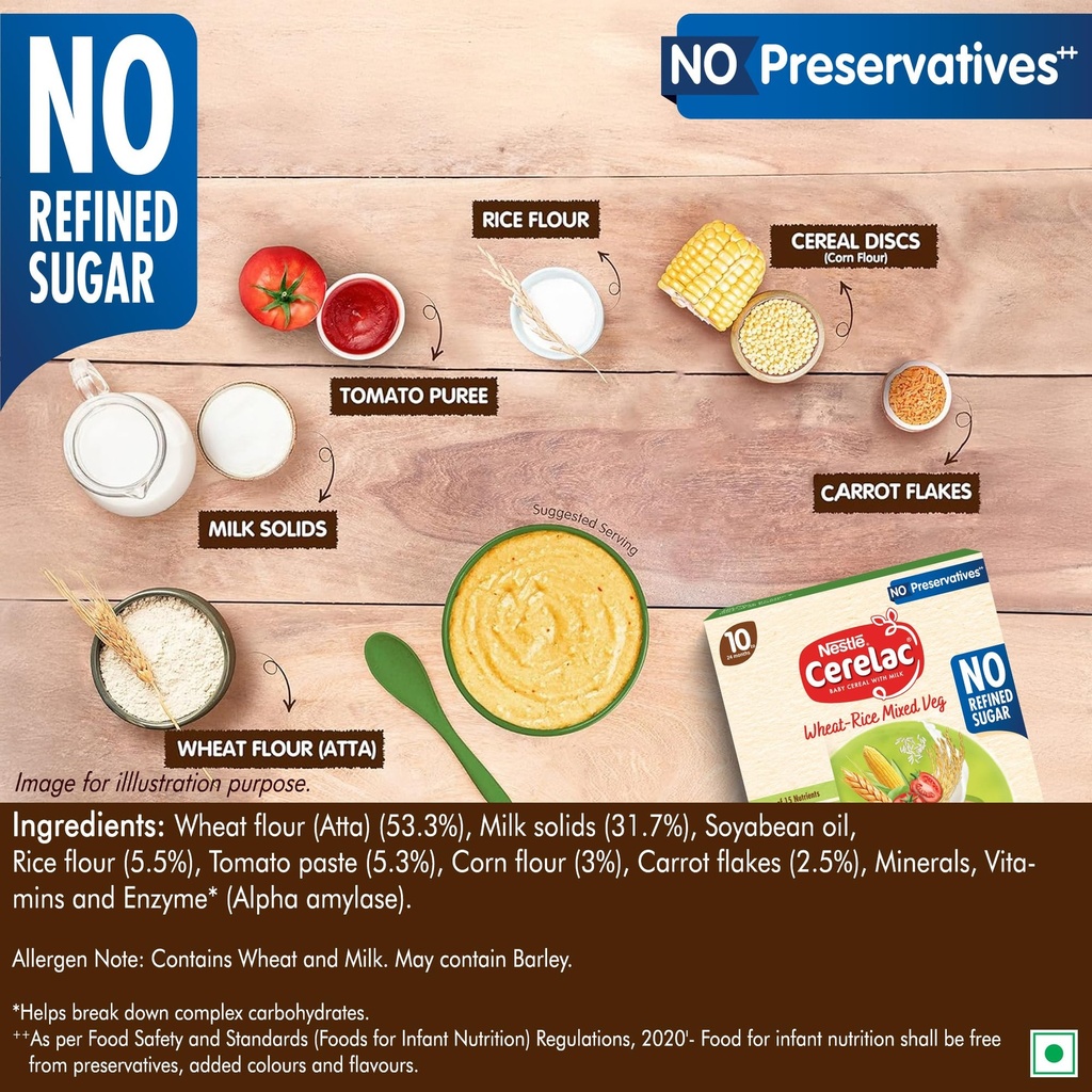 nestl-cerelac-baby-cereal-wheat-rice-mix-81ayMJolVzL.jpg