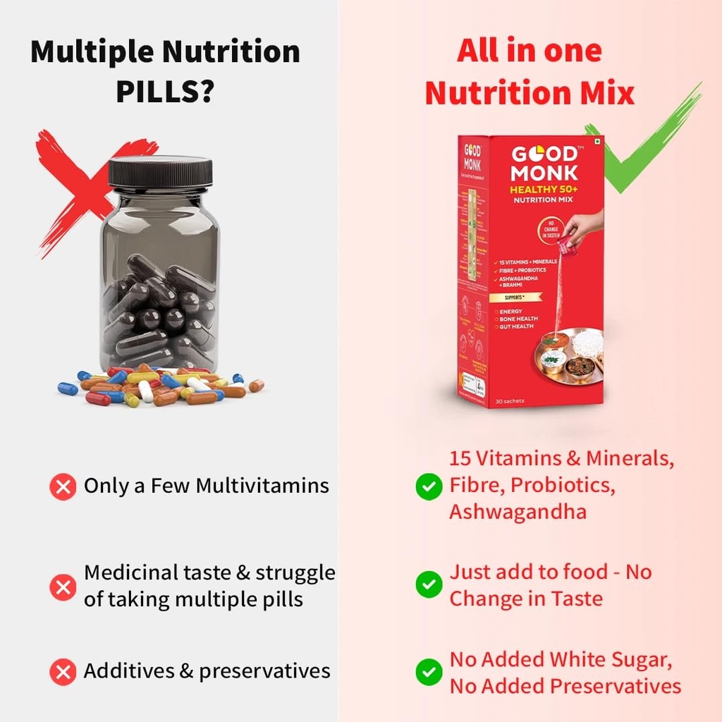 good-monk-healthy-50-multivitamin-for-se-61kXjA6m3mL.jpg