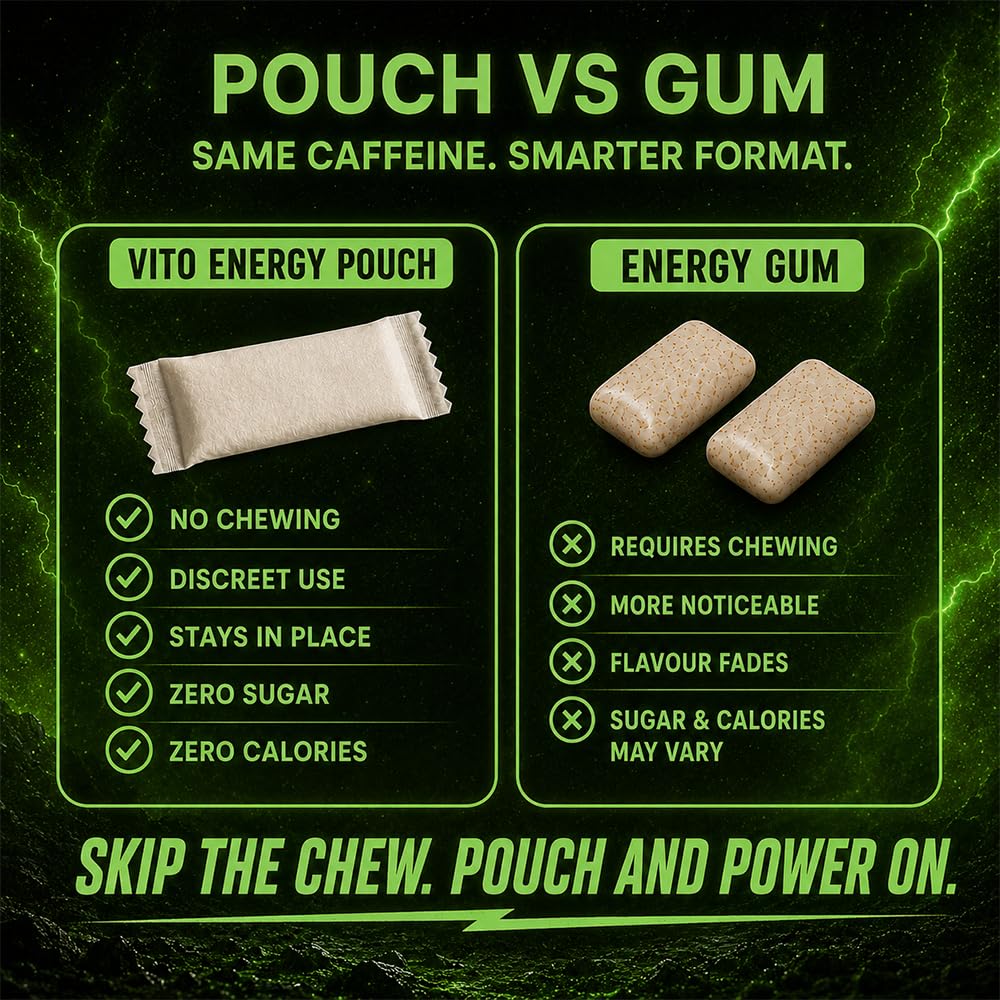 vito-caffeine-energy-pouches-energy-80mg-716gKV1HK8L.jpg