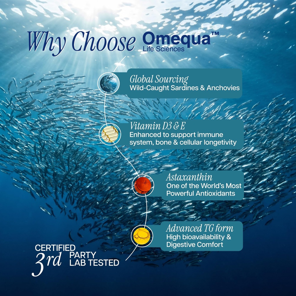 omega-3-fish-oil-1250-mg-triple-strength-81YtoP1g8BL.jpg