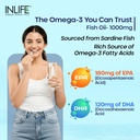 inlife-fish-oil-omega-3-supplement-1000m-81s6EtyKx-L.jpg