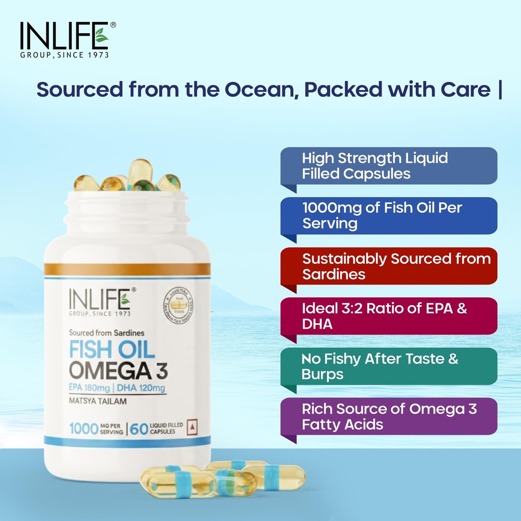 inlife-fish-oil-omega-3-supplement-1000m-81T1rj6n2ML.jpg