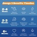 vegan-omega-3-supplement-algae-flaxseed--718gh00sNWL.jpg