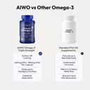 aiwo-ultimate-omega-3-triple-strength-fi-61njryuavlL.jpg