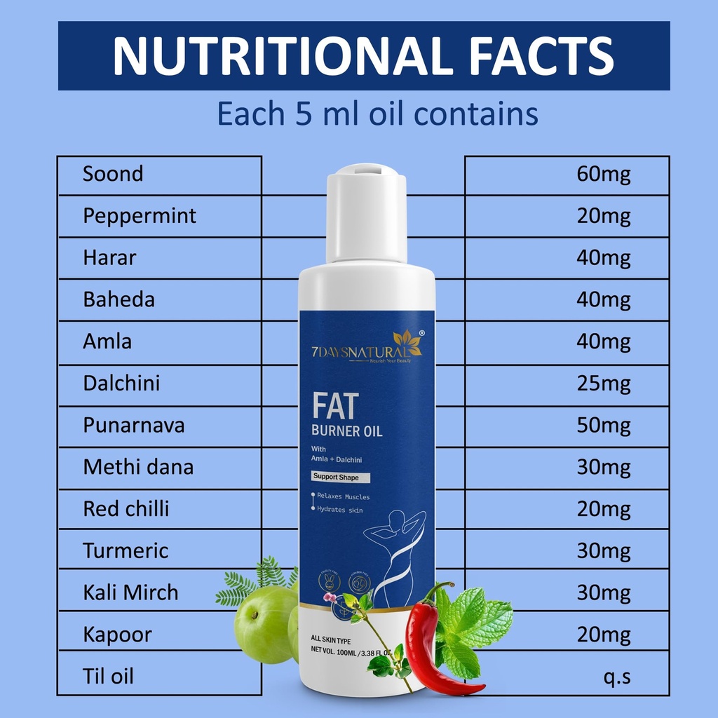 7daysnatural-body-massage-oil-for-skin-t-71AoVZ2VADL.jpg