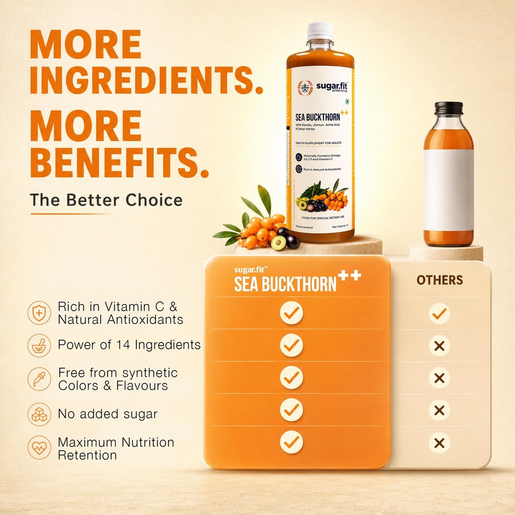 sugar-fit-himalayan-sea-buckthorn-juice--81TFbQklImL.jpg
