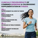carbamide-forte-98-berberine-supplements-812QqiJDFeL.jpg