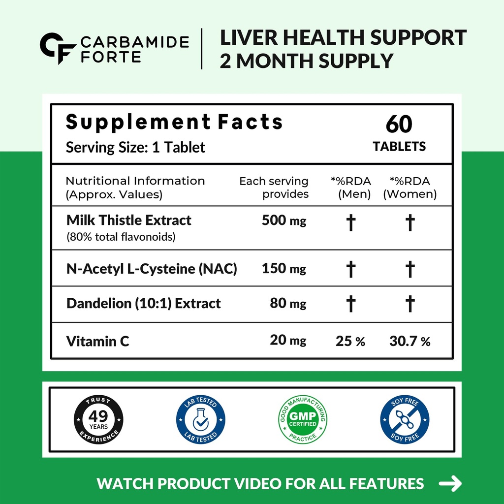 carbamide-forte-milk-thistle-tablets-liv-71BCAPigAdL.jpg