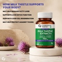 carbamide-forte-milk-thistle-tablets-liv-81TyOFlygTL.jpg