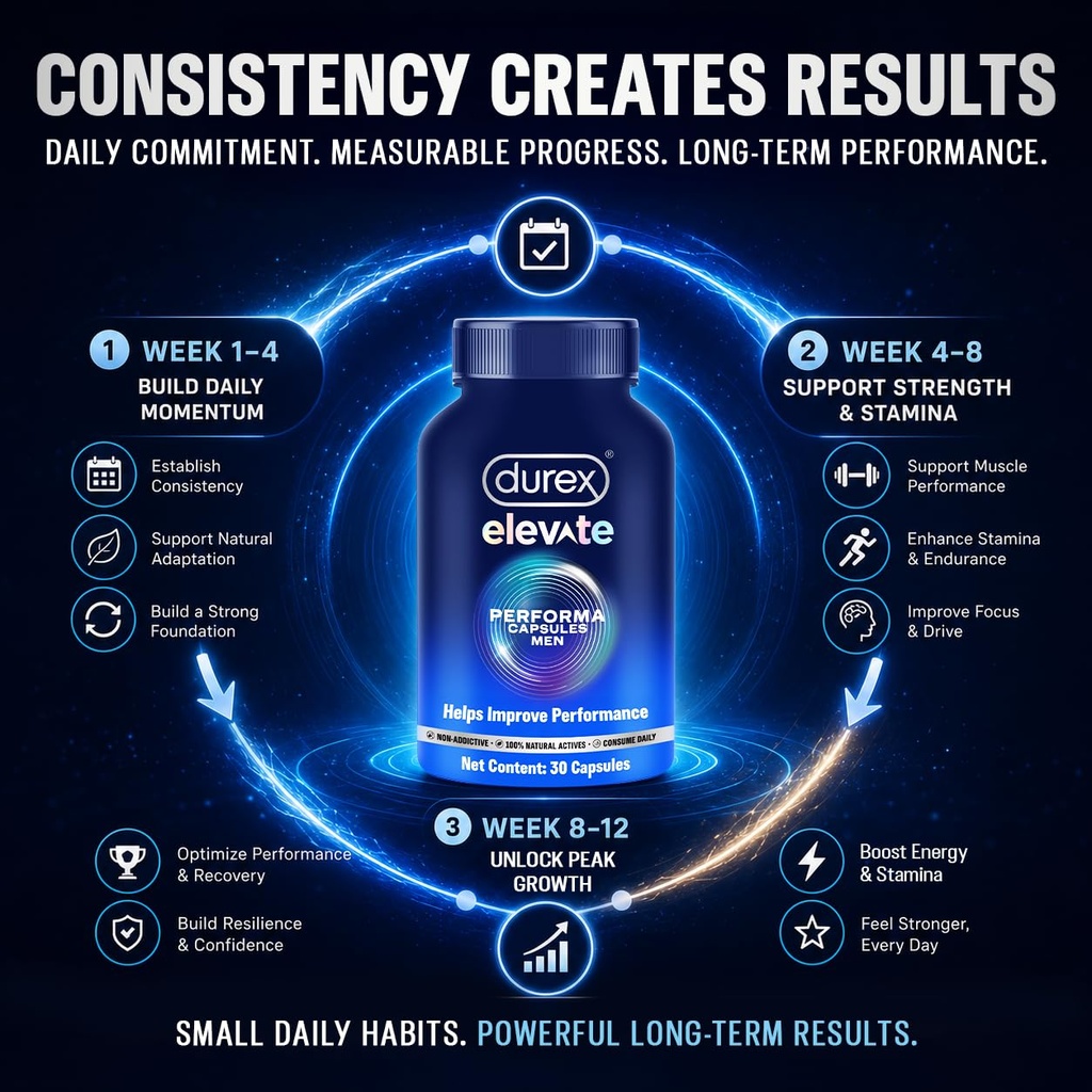 durex-elevate-performa-capsules-for-men--716cE0CNfKL.jpg