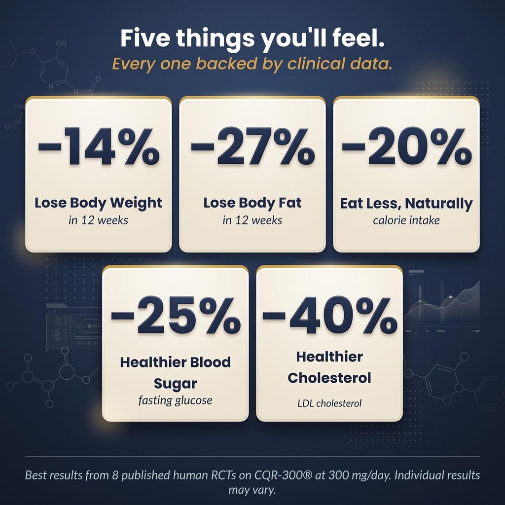 glp-1-boost-cqr-300-300mg-natural-glp-1--71qO0KRD4lL.jpg
