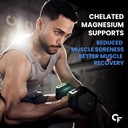 carbamide-forte-chelated-magnesium-glyci-719MUx1+y5L.jpg