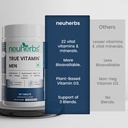 neuherbs-multivitamin-tablets-for-men-60-61GJ4-wAcRL.jpg