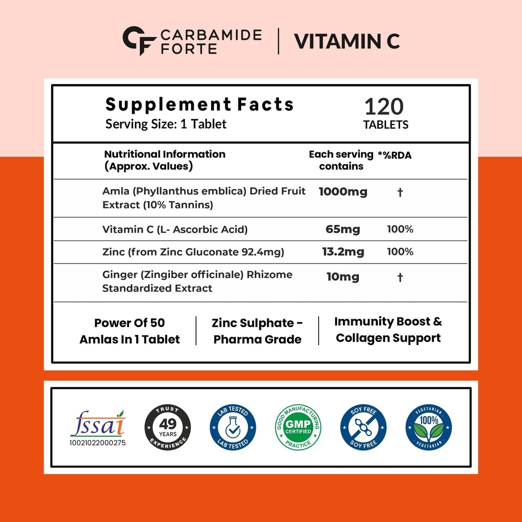 carbamide-forte-natural-vitamin-c-tablet-717QVJnLZjL.jpg