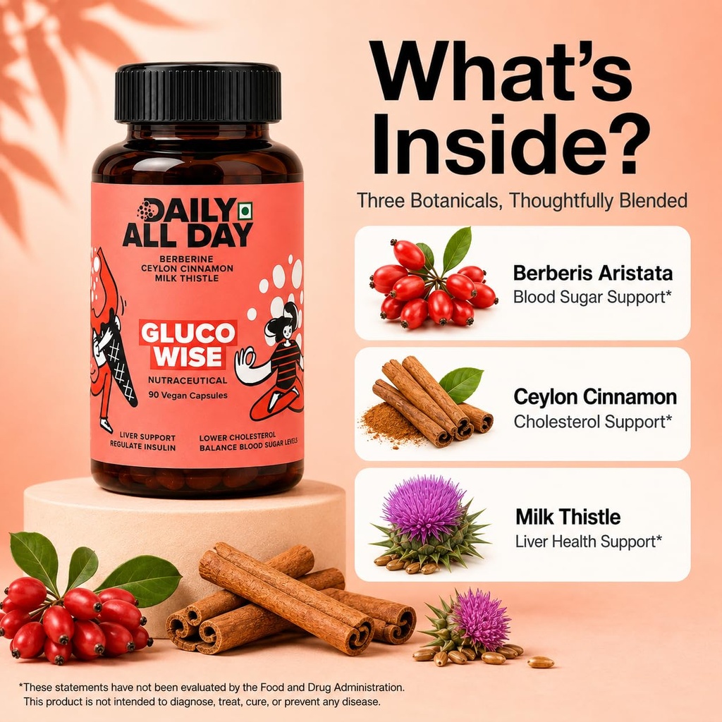 gluco-wise-berberine-capsules-with-ceylo-71QwrqJDrHL.jpg