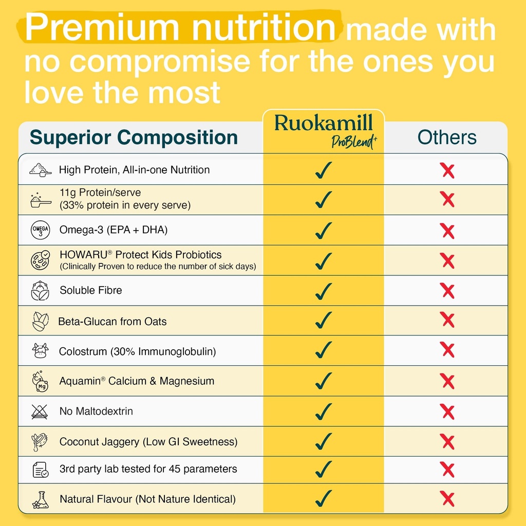 ruokamill-kids-nutrition-mix-age-4-12-su-81jKIaGL58L.jpg