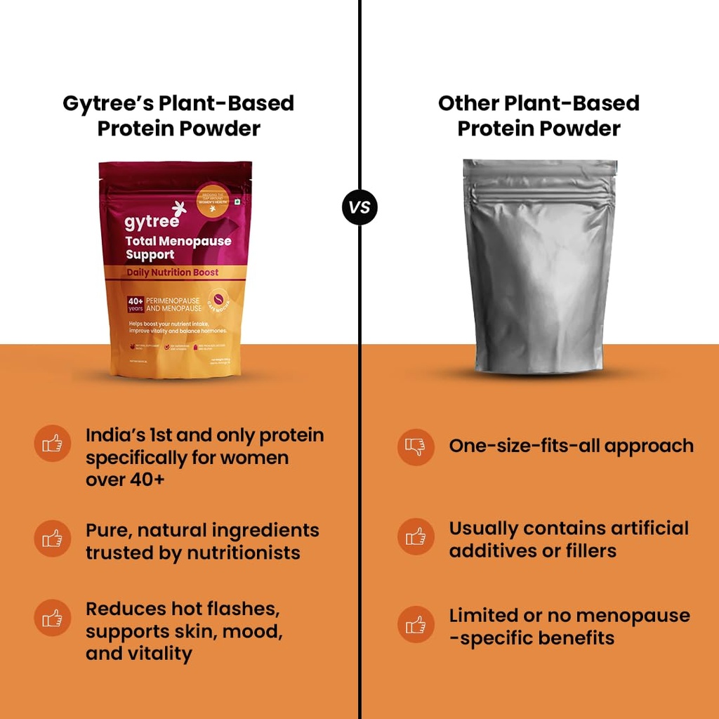 gytree-menopause-protein-powder-for-wome-61ap+4KzgsL.jpg