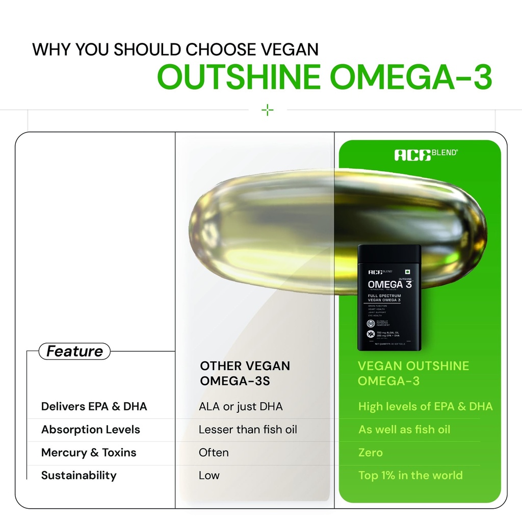 ace-blend-vegan-omega-3-multivitamin-com-71tsJP08k8L.jpg