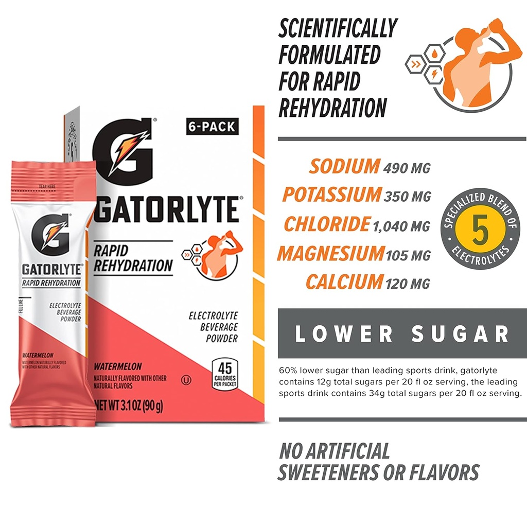 gatorlyte-powder-watermelon-makes-20-fl--3.jpg