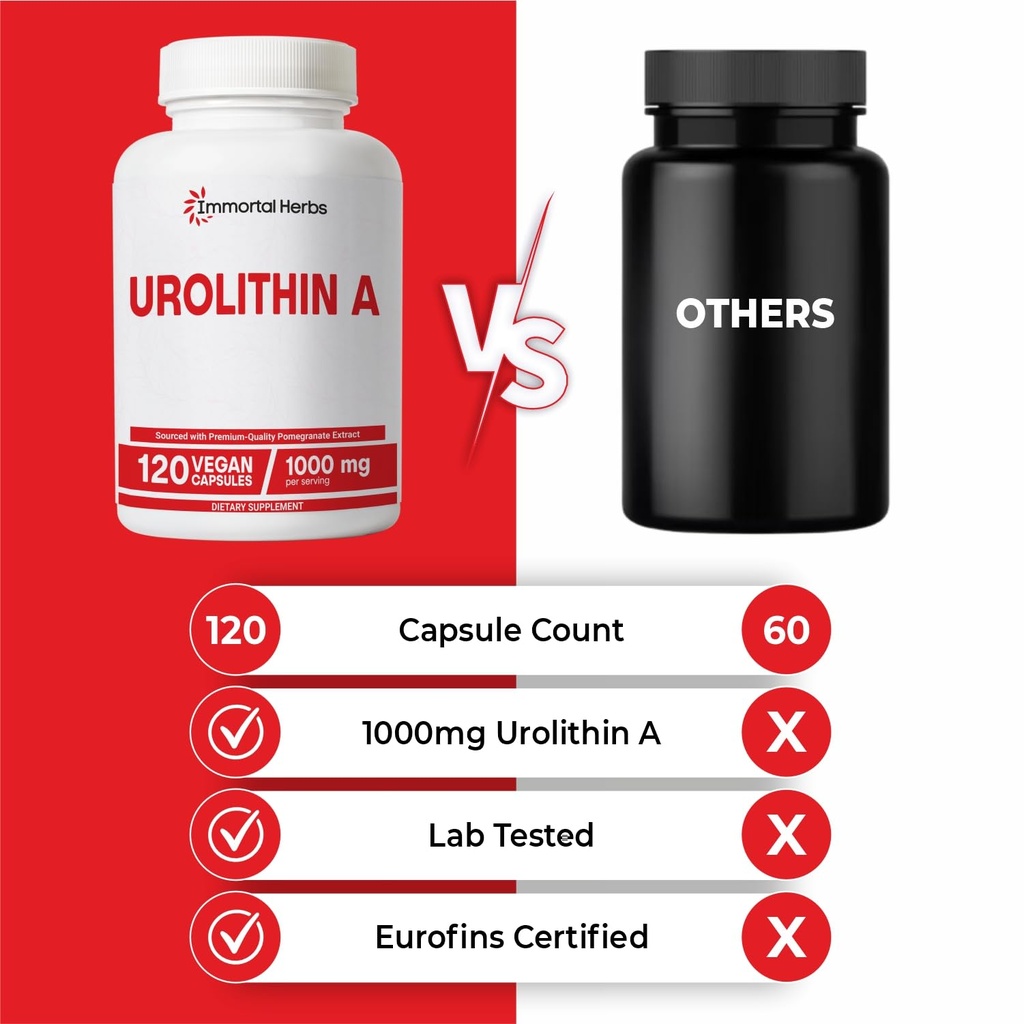 urolithin-a-supplement-1000mg-120-pills--61cxkO7+pvL.jpg
