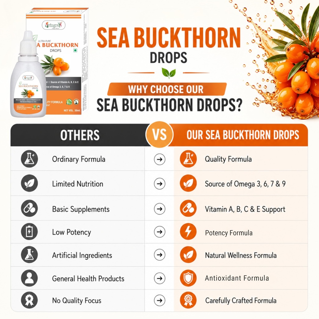 sea-buckthorn-drops-himalayan-berry-extr-817z44pX0ZL.jpg