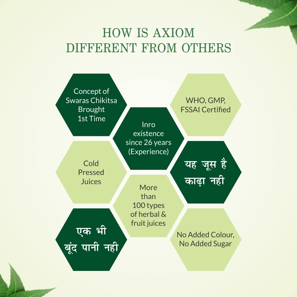 axiom-ayurveda-solanum-nigruivi-makoye-j-51Ceajz5aPL.jpg