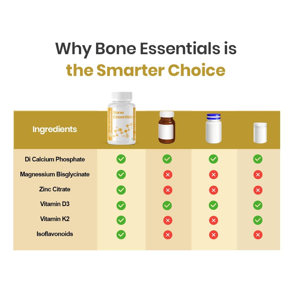 bone-essentials-tablets-30-tablets-51fGJS8lUXL.jpg