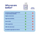 longevity-pro-pack-of-2-60-tablets-resve-51IqsHjHo1L.jpg