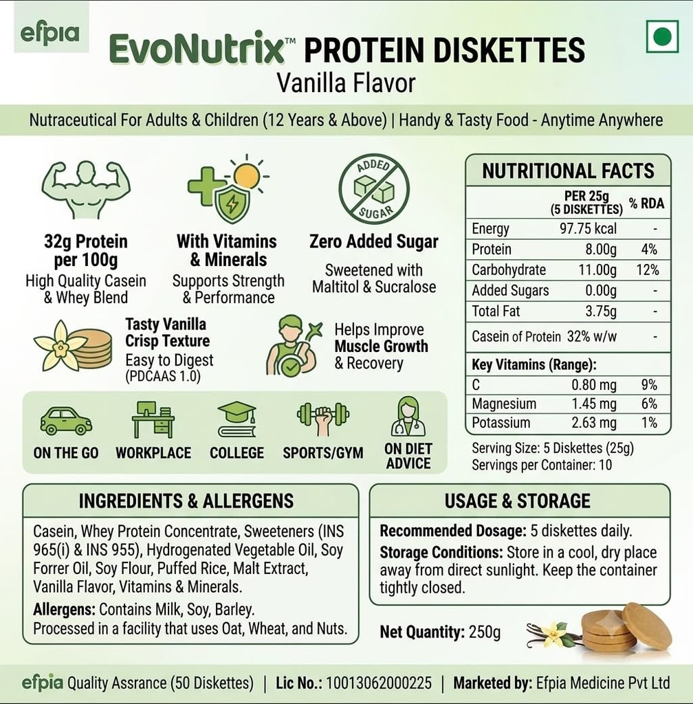 evonutrix-protein-diskettes-with-vitamin-71hDS96BbnL.jpg
