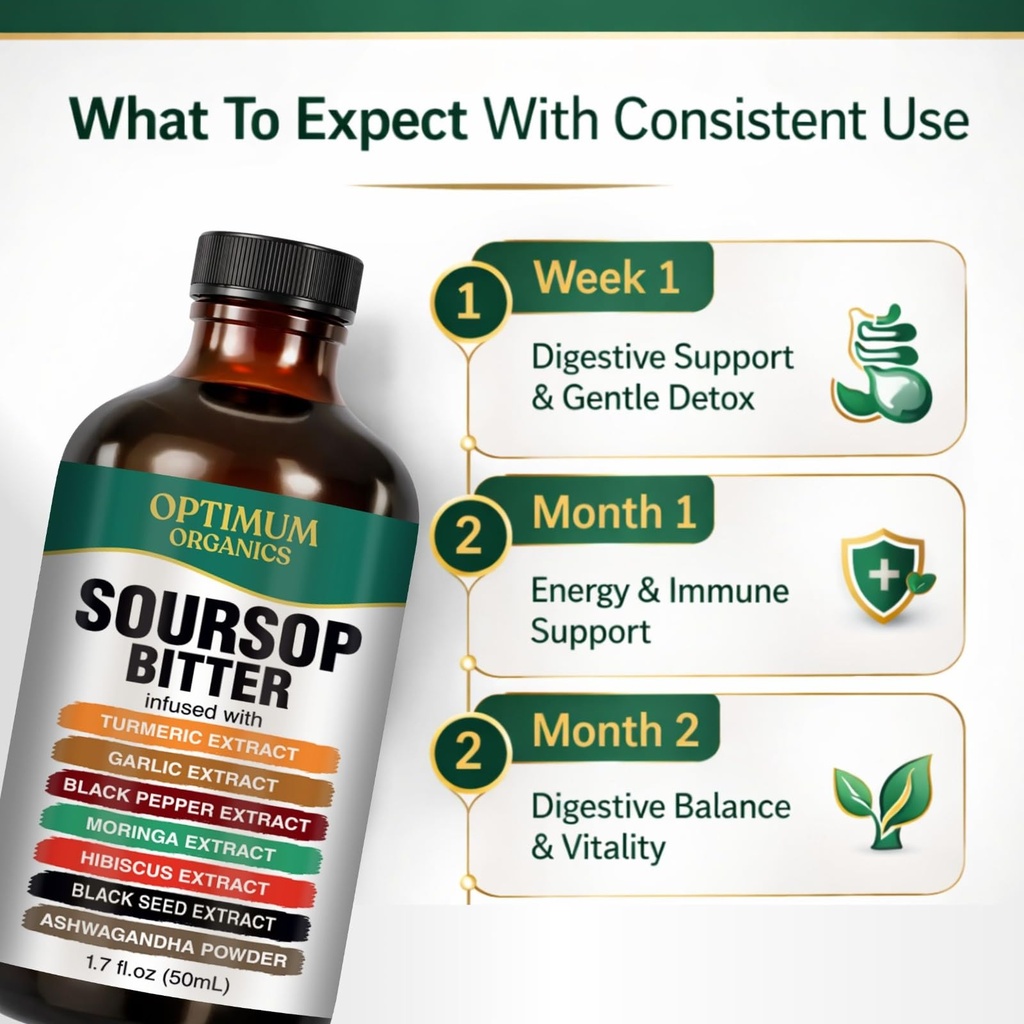 soursop-bitter-with-turmeric-garlic-reis-71pOWvVs3+L.jpg