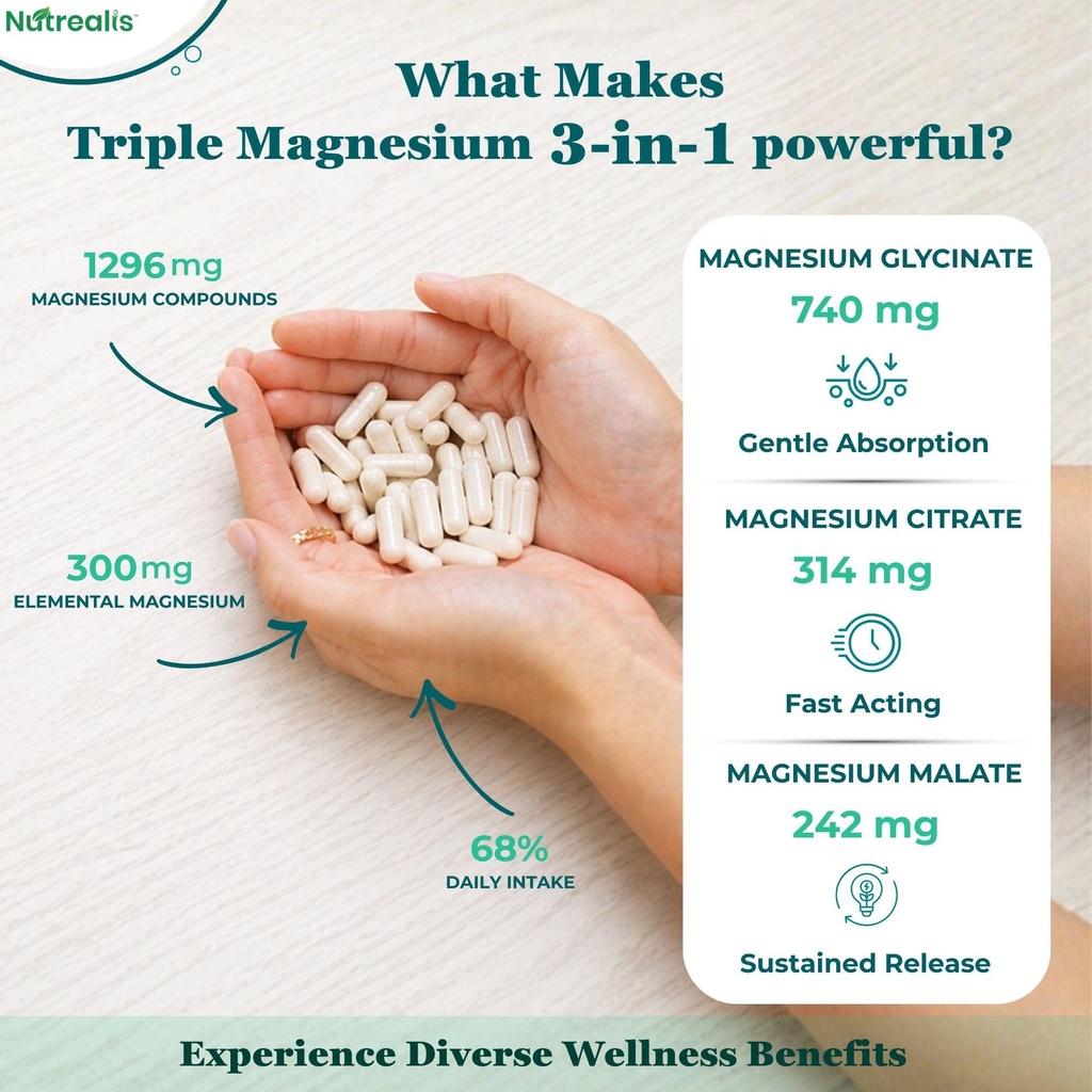 triple-magnesium-complex-120-veg-capsule-81ElSFz8puL.jpg