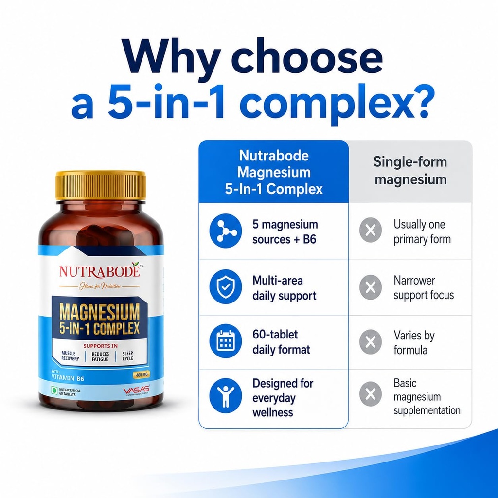 magnesium-complex-tablets-with-magnesium-71OmkVM66oL.jpg