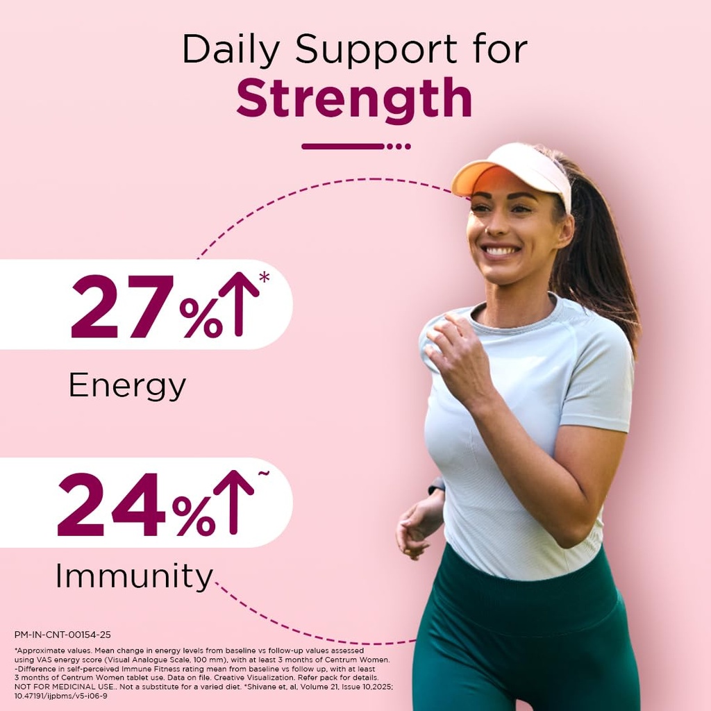 centrum-women-world-s-no-1-multivitamin--61GOJf8FowL.jpg