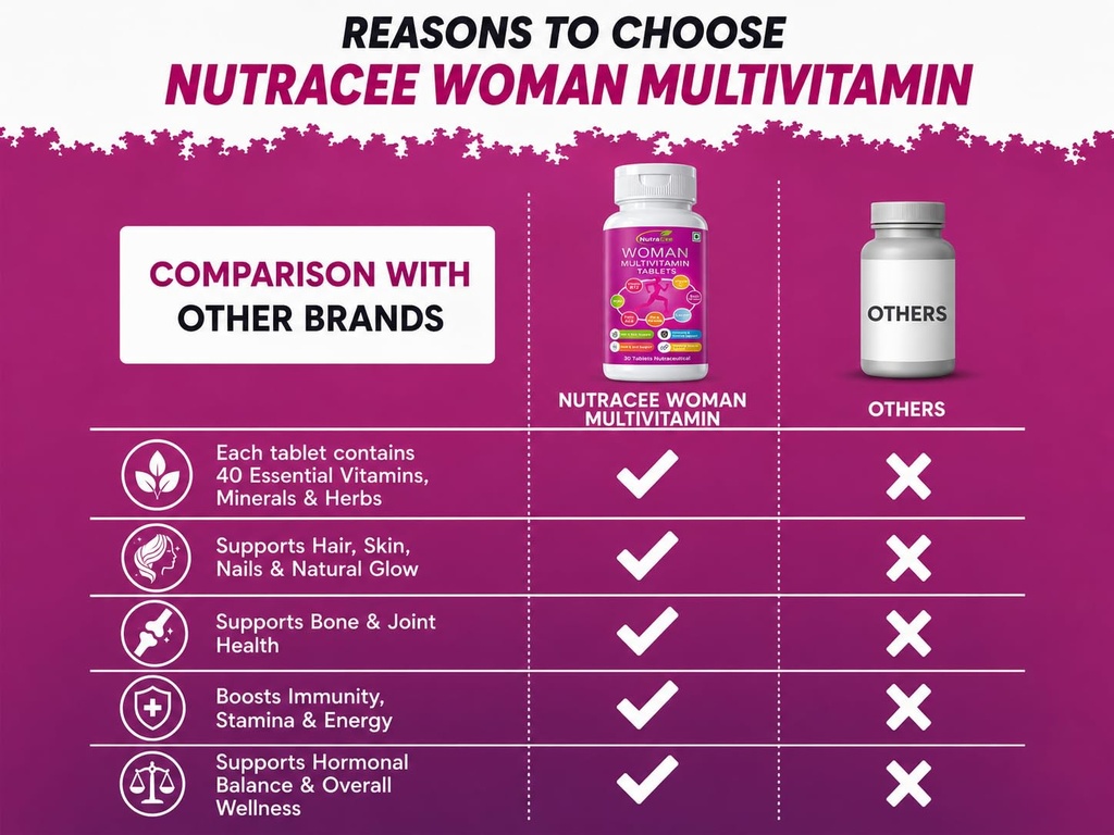 women-multivitamin-tablets-with-biotin-i-71fE+8+XDUL.jpg
