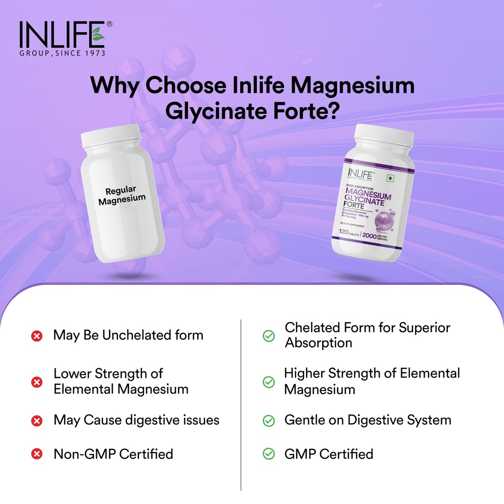 inlife-magnesium-glycinate-forte-2000mg--81iU7f07UVL.jpg