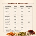 good-eat-co-protein-bites-nuts-seeds-cho-71TylgYxi8L.jpg