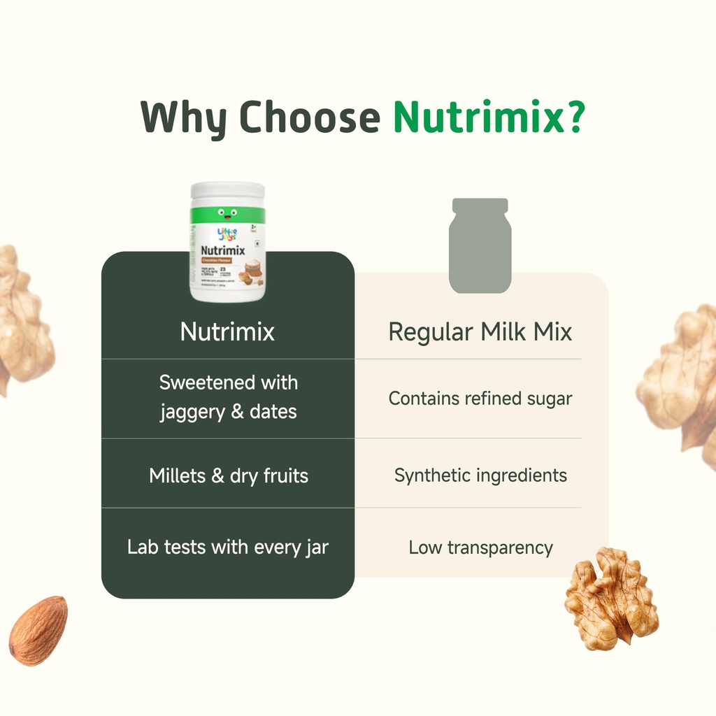 little-joys-nutrimix-2-chocolate-flavour-71MmhvWpWDL.jpg