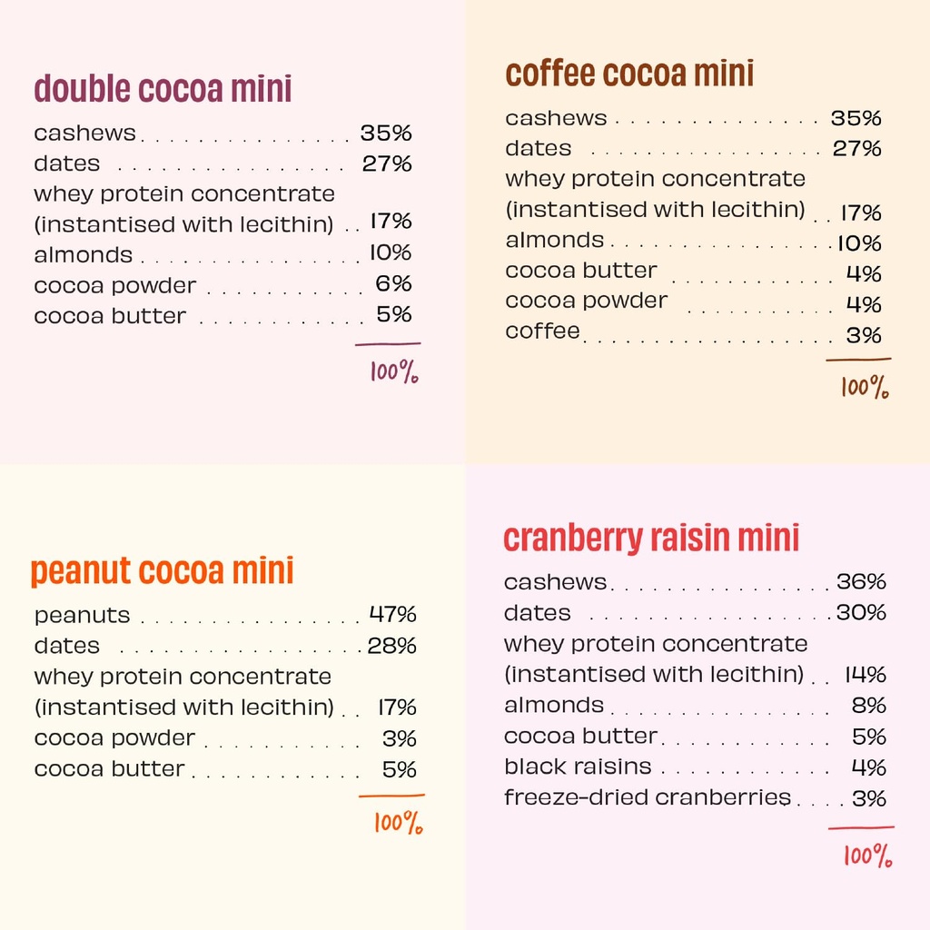 the-whole-truth-protein-bar-minis-super--71xiG4I6fcL.jpg