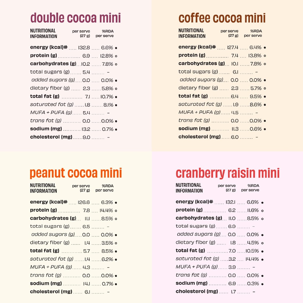 the-whole-truth-protein-bar-minis-super--712j0FsLHvL.jpg