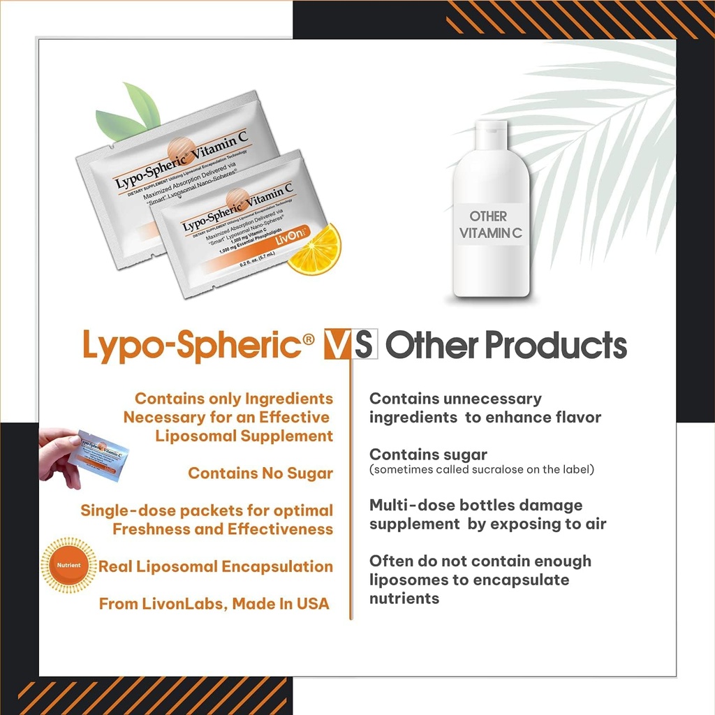 lypo-spheric-vitamin-c-supplements-lipos-71Wuv3Lo50L.jpg