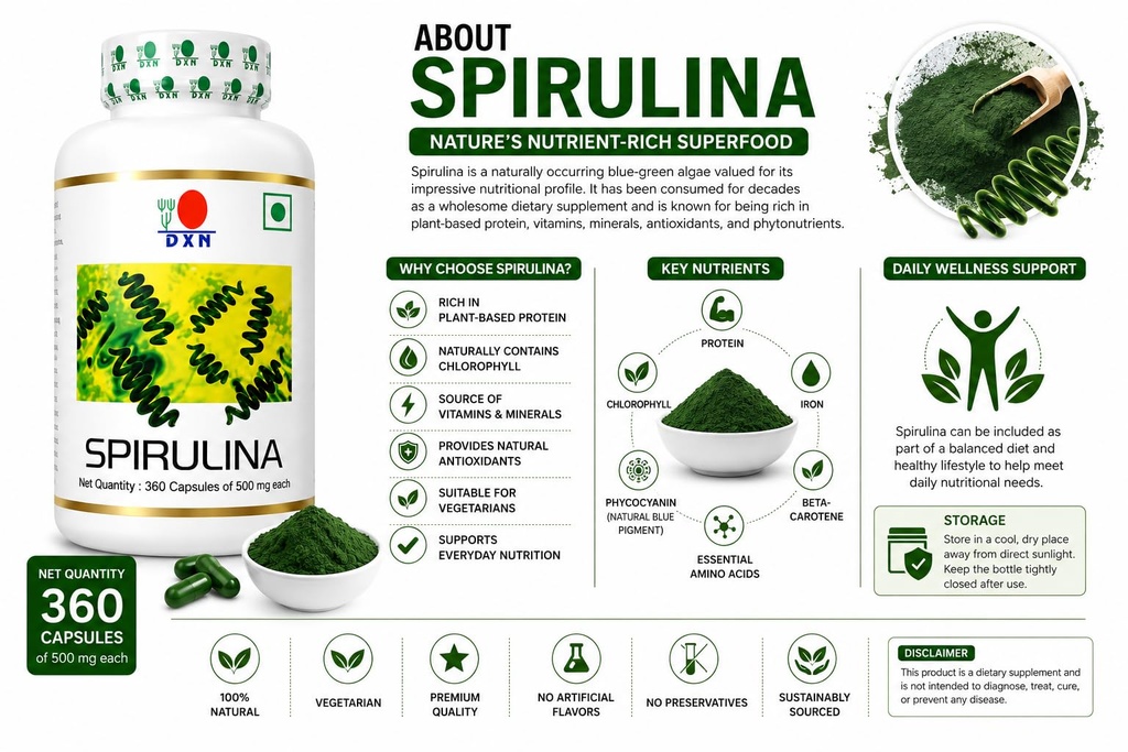 dxn-spirulina-360-capsules-71fJ+FSPhhL.jpg