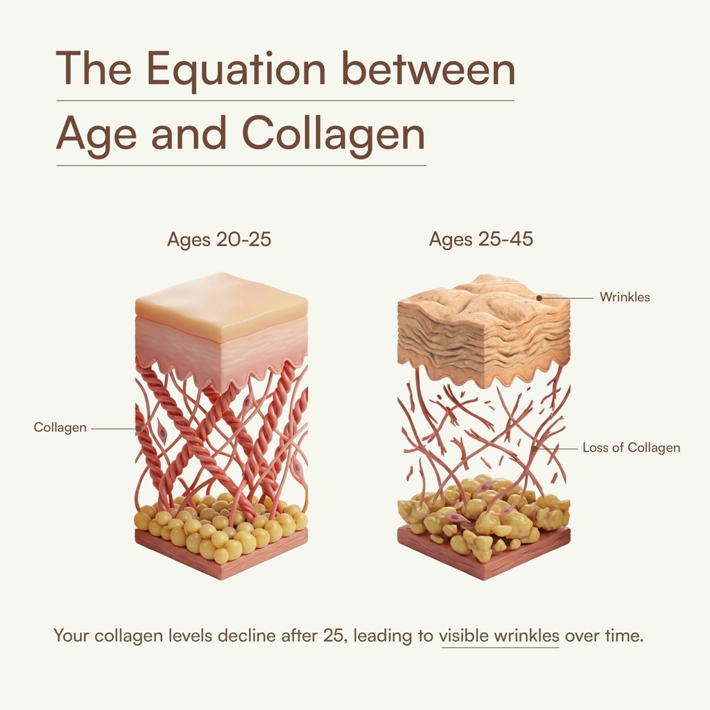 hk-vitals-skin-radiance-marine-collagen--71AJe4j9R7L.jpg