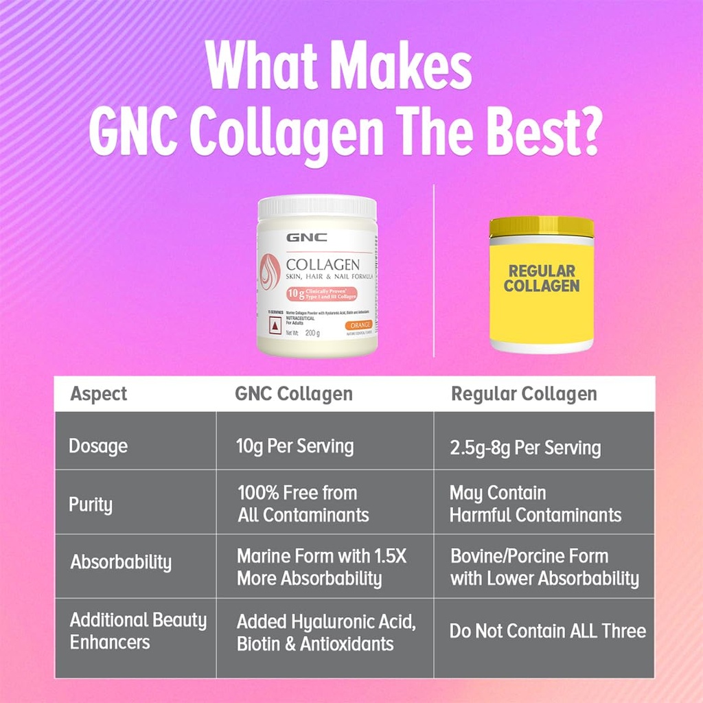 gnc-marine-collagen-i-india-s-only-10g-c-61rL23sg0+L.jpg