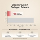 wellbeing-nutrition-glow-collagen-with-g-81NYGksl6PL.jpg